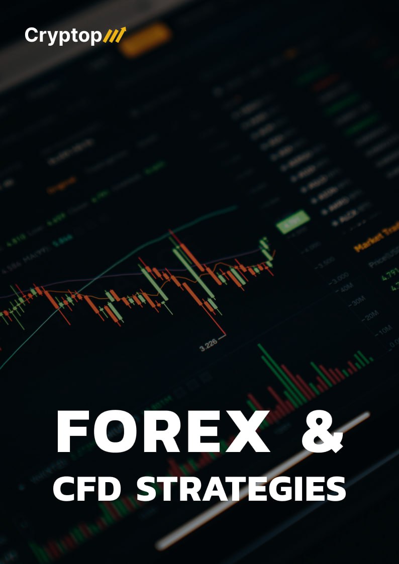 ForexandCFD Strategies